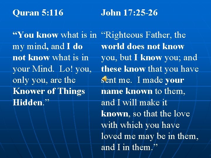 Quran 5: 116 John 17: 25 -26 “You know what is in my mind,