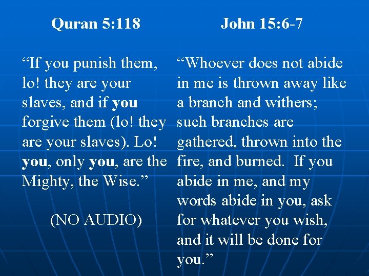 Quran 5: 118 John 15: 6 -7 “If you punish them, lo! they are