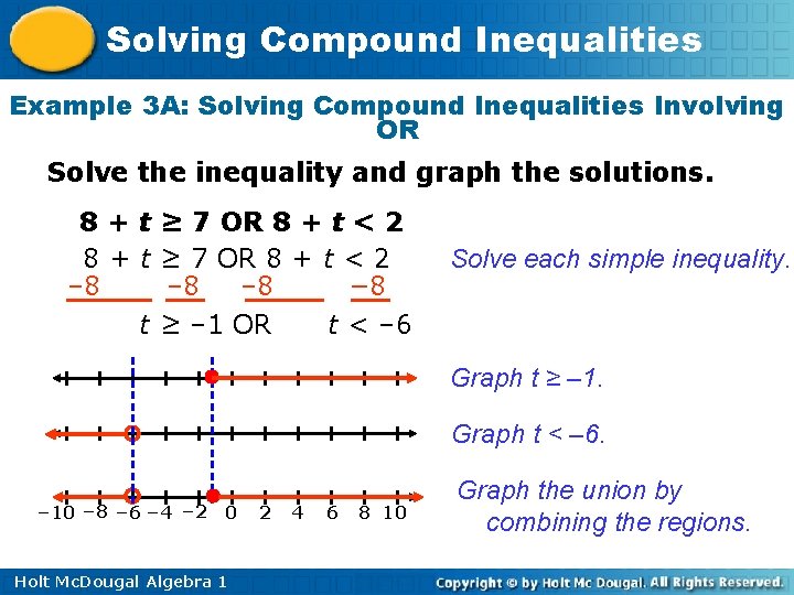 Solving Compound Inequalities Example 3 A: Solving Compound Inequalities Involving OR Solve the inequality