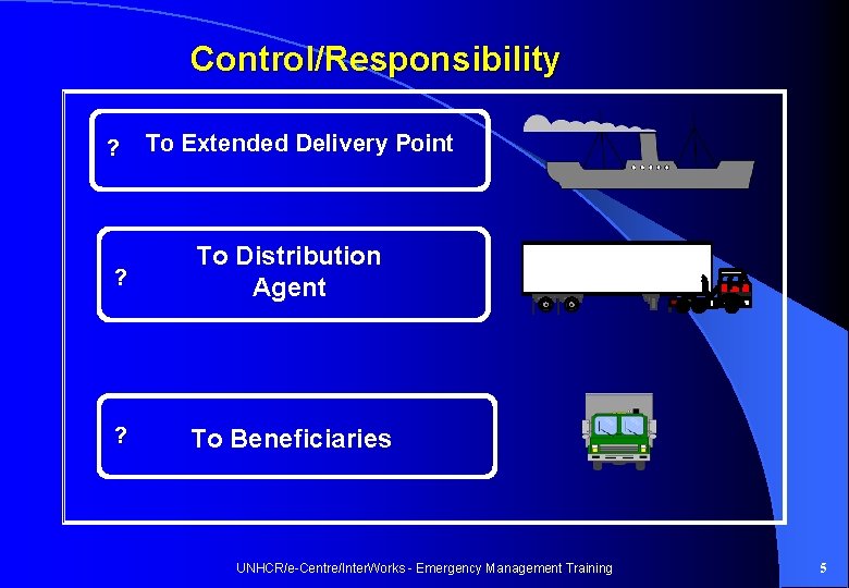 Controlled Delivery Operations Session 10 8 Logistics in Emergencies UNHCReCentreInter Works