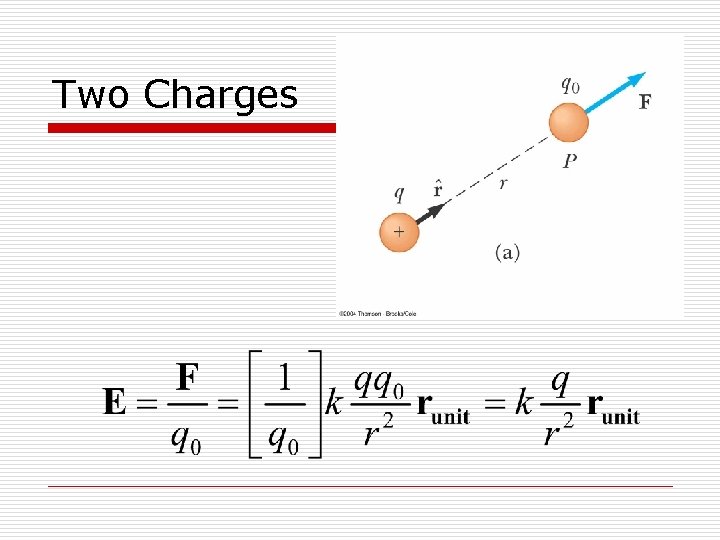Two Charges Two Charges