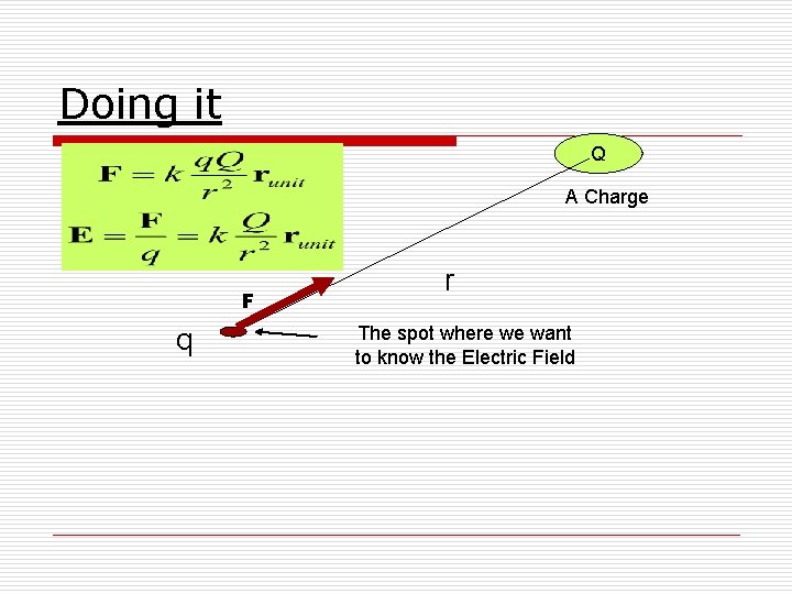 Doing it Q A Charge F q r The spot where we want to Doing it Q A Charge F q r The spot where we want to
