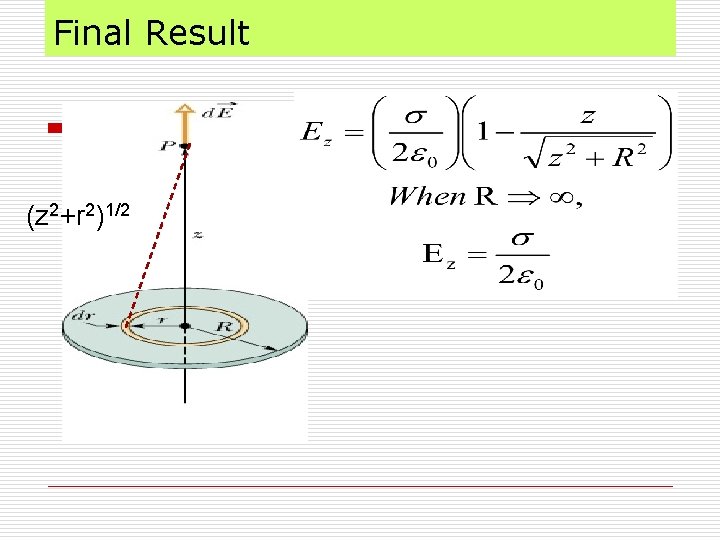 Final Result (z 2+r 2)1/2 Final Result (z 2+r 2)1/2