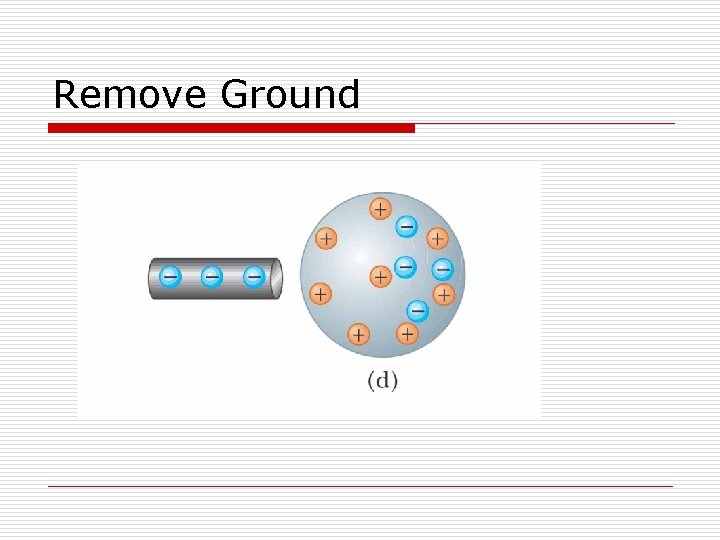 Remove Ground Remove Ground