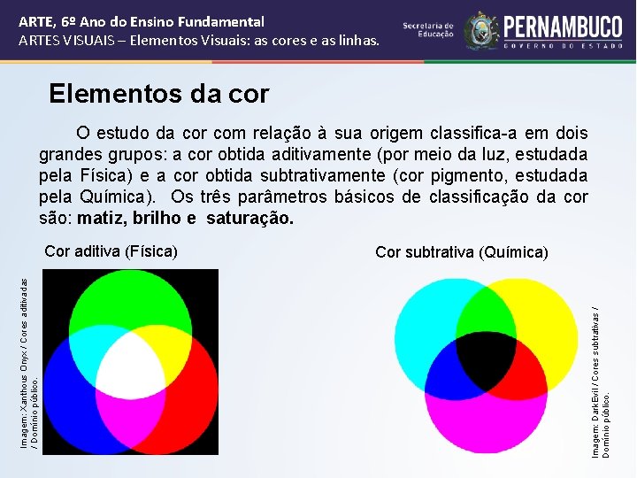 ARTE, 6º Ano do Ensino Fundamental ARTES VISUAIS – Elementos Visuais: as cores e