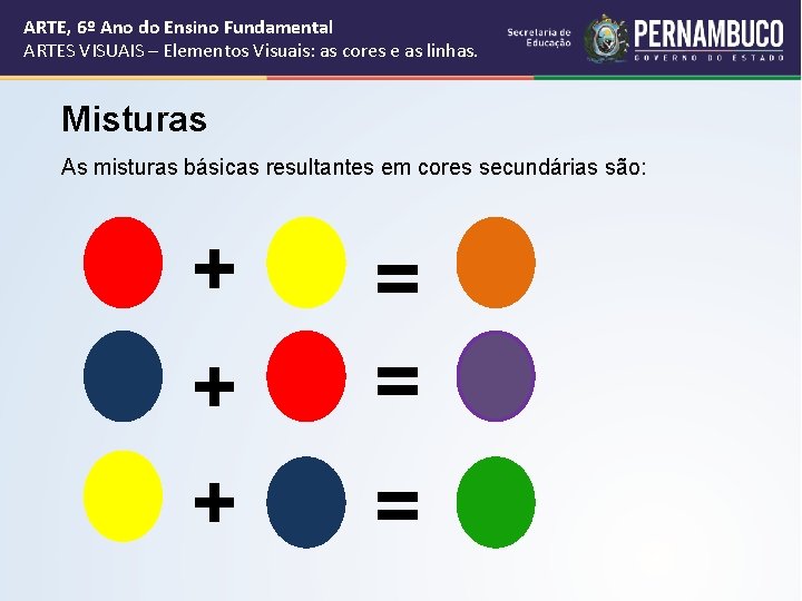 ARTE, 6º Ano do Ensino Fundamental ARTES VISUAIS – Elementos Visuais: as cores e