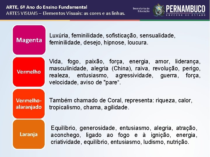 ARTE, 6º Ano do Ensino Fundamental ARTES VISUAIS – Elementos Visuais: as cores e