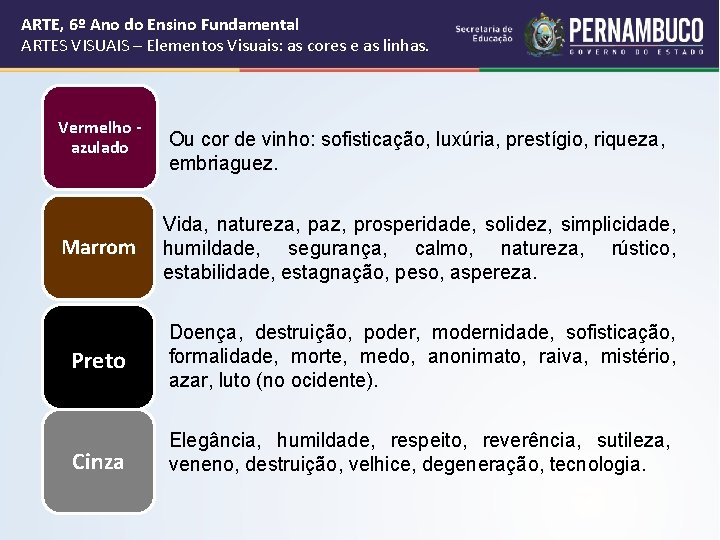 ARTE, 6º Ano do Ensino Fundamental ARTES VISUAIS – Elementos Visuais: as cores e