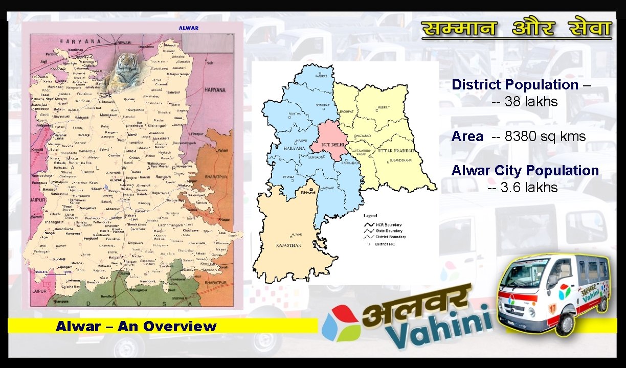 District Population – -- 38 lakhs Area -- 8380 sq kms Alwar City Population