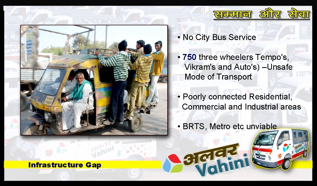  • No City Bus Service • 750 three wheelers Tempo's, Vikram's and Auto's)