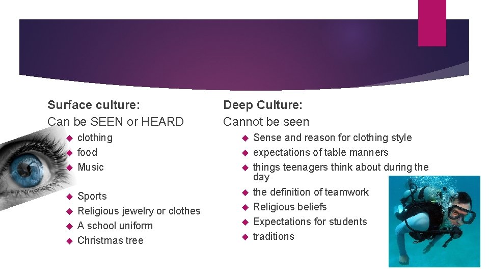 Surface culture: Can be SEEN or HEARD Deep Culture: Cannot be seen clothing food Surface culture: Can be SEEN or HEARD Deep Culture: Cannot be seen clothing food