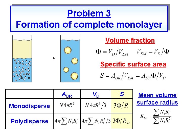 Problem 3 Formation of complete monolayer Volume fraction Specific surface area ADR Monodisperse Polydisperse Problem 3 Formation of complete monolayer Volume fraction Specific surface area ADR Monodisperse Polydisperse