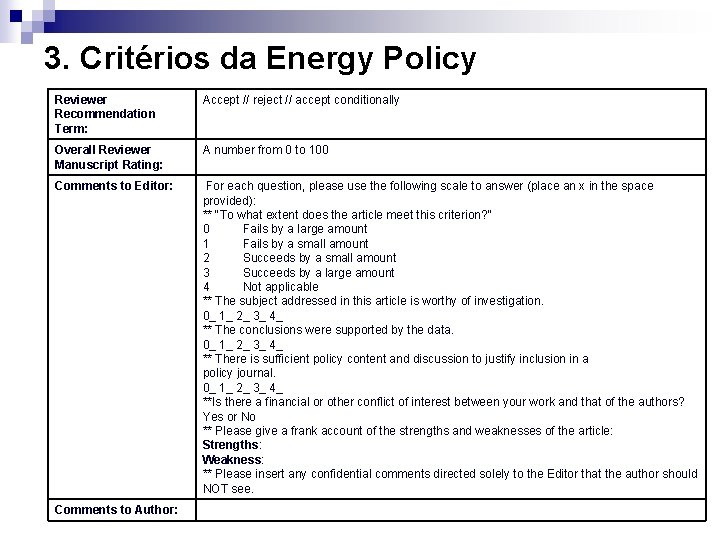 3. Critérios da Energy Policy Reviewer Recommendation Term: Accept // reject // accept conditionally