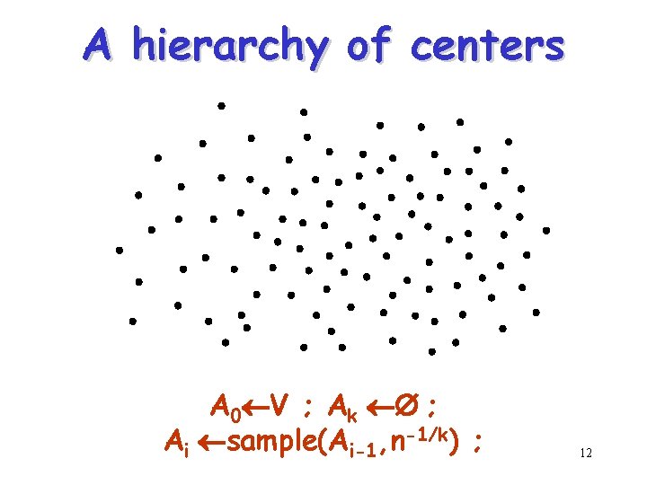 A hierarchy of centers A 0 V ; Ak ; Ai sample(Ai-1, n-1/k) ;