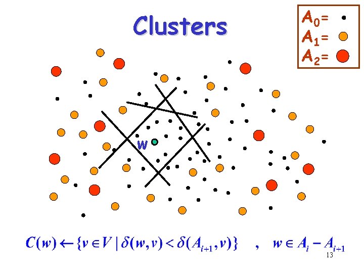 Clusters A 0= A 1= A 2= w 13 