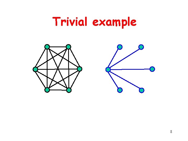 Trivial example 8 