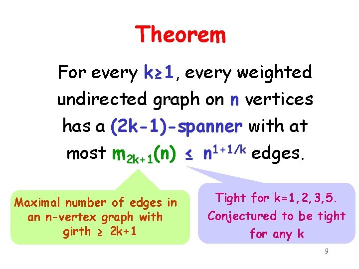 Theorem For every k≥ 1, every weighted undirected graph on n vertices has a