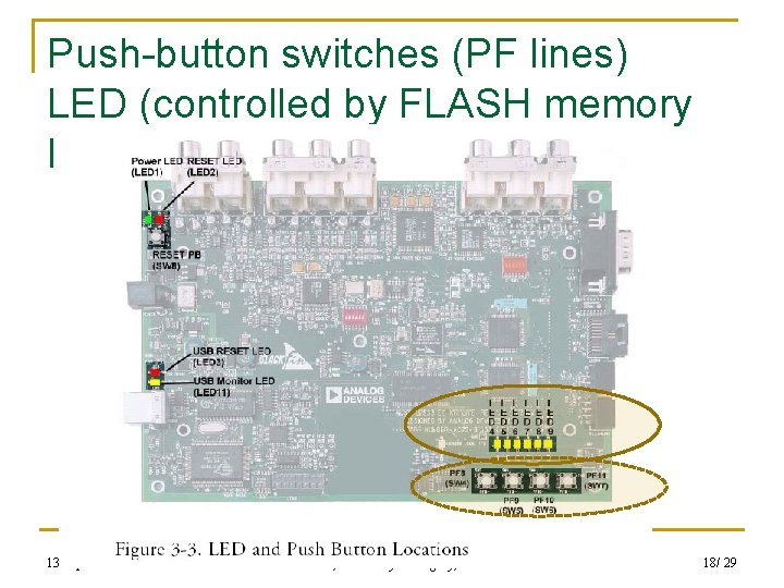 Push-button switches (PF lines) LED (controlled by FLASH memory logic) 13 September 2006 Differences