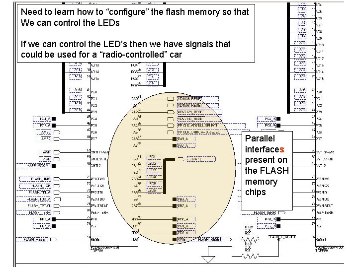 Need to learn how to “configure” the flash memory so that We can control