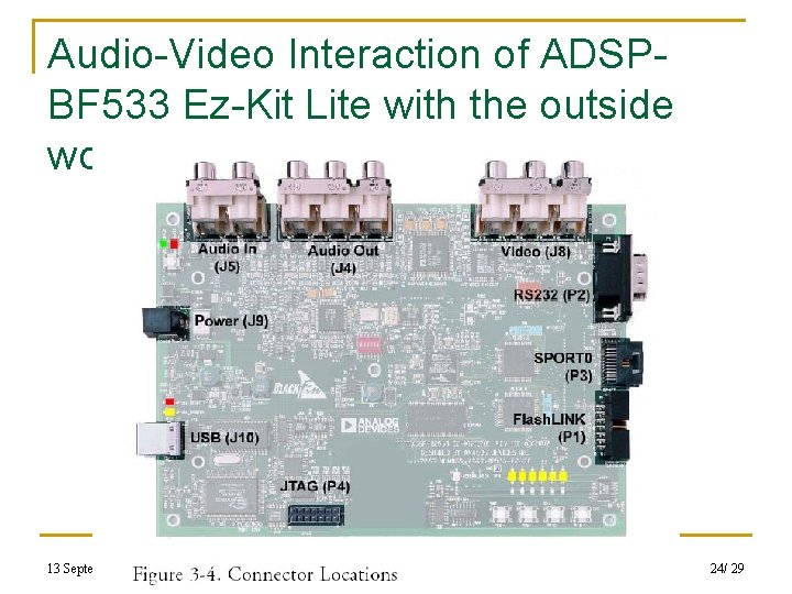 Audio-Video Interaction of ADSPBF 533 Ez-Kit Lite with the outside world 13 September 2006