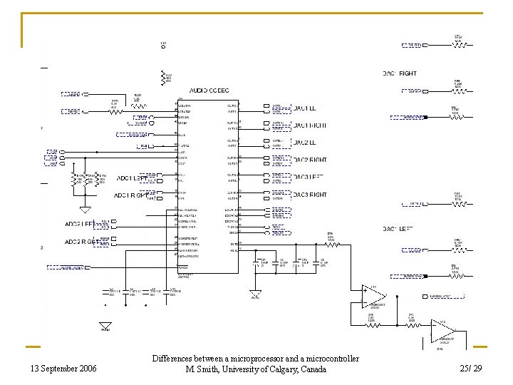 13 September 2006 Differences between a microprocessor and a microcontroller M. Smith, University of