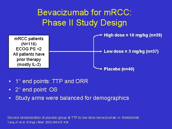 Bevacizumab for m. RCC: Phase II Study Design m. RCC patients (N=116) ECOG PS