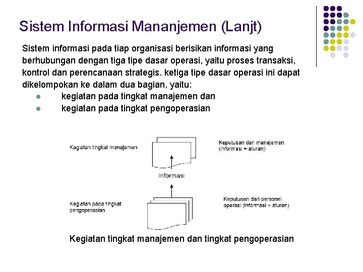 Sistem Informasi Mananjemen (Lanjt) Sistem informasi pada tiap organisasi berisikan informasi yang berhubungan dengan