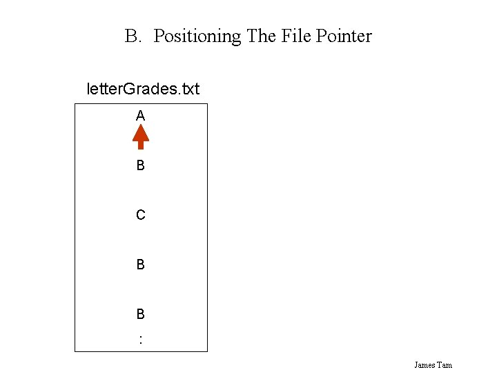 B. Positioning The File Pointer letter. Grades. txt A B C B B :