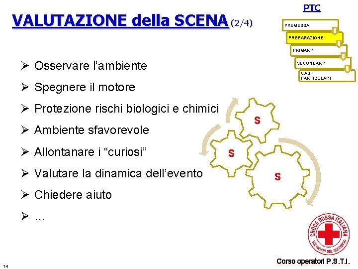 PTC VALUTAZIONE della SCENA (2/4) PREMESSA PREPARAZIONE PRIMARY Ø Osservare l’ambiente SECONDARY CASI PARTICOLARI