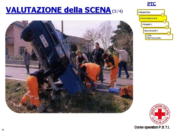 VALUTAZIONE della SCENA (3/4) PTC PREMESSA PREPARAZIONE PRIMARY SECONDARY CASI PARTICOLARI 15 Corso operatori