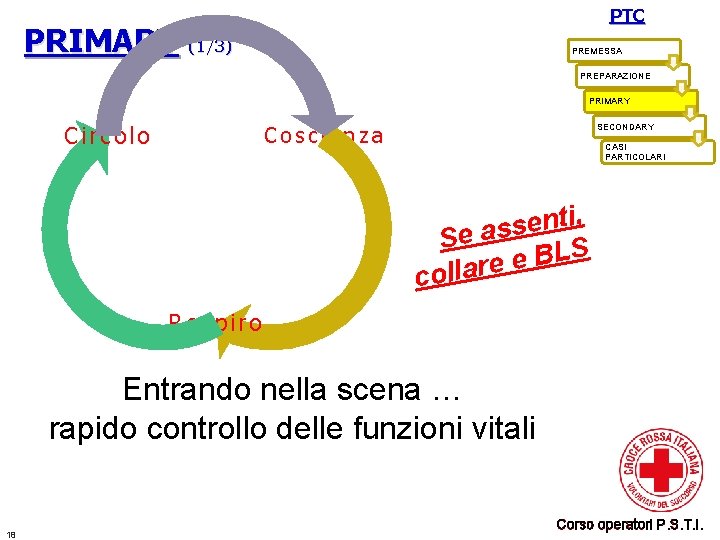 PTC PRIMARY (1/3) PREMESSA PREPARAZIONE PRIMARY Circolo Coscienza SECONDARY CASI PARTICOLARI ti, n e