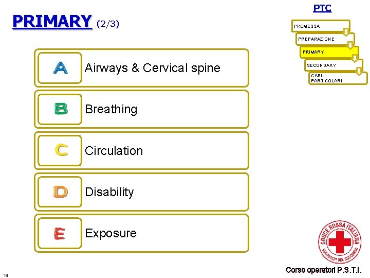 PRIMARY (2/3) PTC PREMESSA PREPARAZIONE PRIMARY Airways & Cervical spine SECONDARY CASI PARTICOLARI Breathing