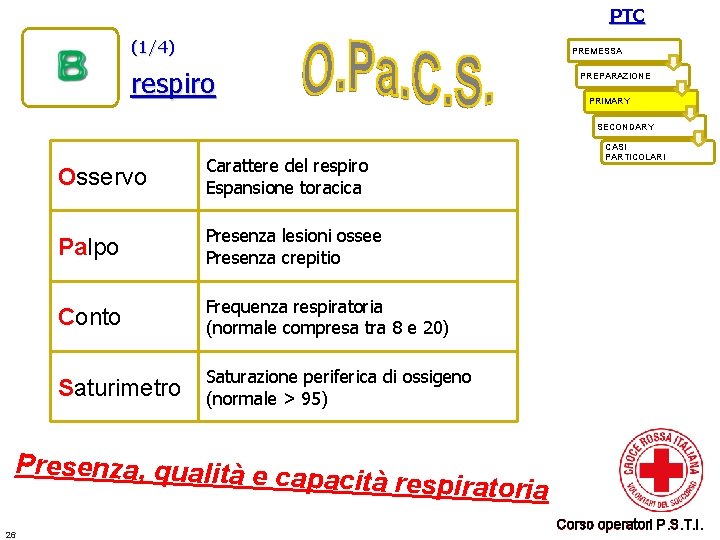 PTC (1/4) PREMESSA respiro PREPARAZIONE PRIMARY SECONDARY Osservo Carattere del respiro Espansione toracica Palpo