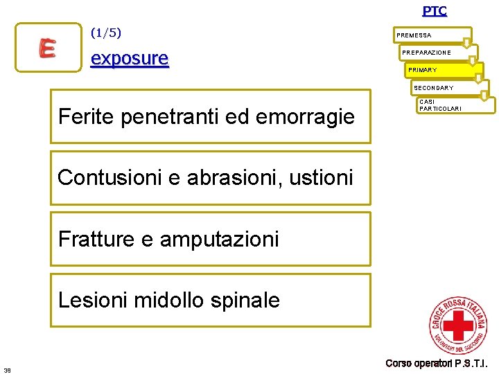 PTC (1/5) exposure PREMESSA PREPARAZIONE PRIMARY SECONDARY Ferite penetranti ed emorragie CASI PARTICOLARI Contusioni