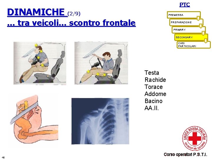 PTC DINAMICHE (2/9) PREMESSA … tra veicoli… scontro frontale PREPARAZIONE PRIMARY SECONDARY CASI PARTICOLARI