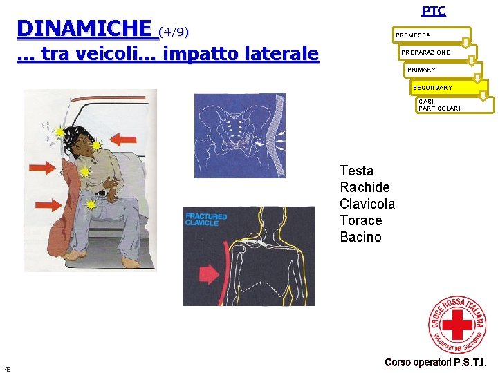 DINAMICHE (4/9) PTC PREMESSA … tra veicoli… impatto laterale PREPARAZIONE PRIMARY SECONDARY CASI PARTICOLARI