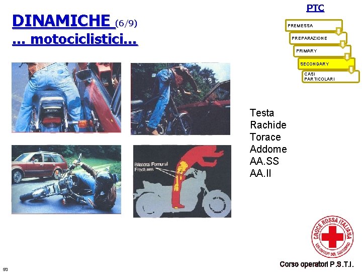 PTC DINAMICHE (6/9) PREMESSA … motociclistici… PREPARAZIONE PRIMARY SECONDARY CASI PARTICOLARI Testa Rachide Torace