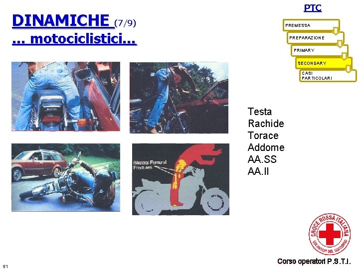 PTC DINAMICHE (7/9) PREMESSA … motociclistici… PREPARAZIONE PRIMARY SECONDARY CASI PARTICOLARI Testa Rachide Torace