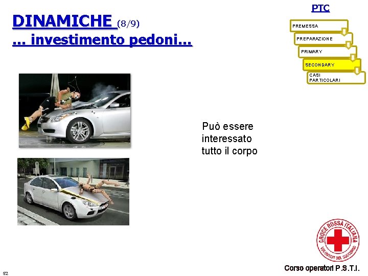 PTC DINAMICHE (8/9) PREMESSA … investimento pedoni… PREPARAZIONE PRIMARY SECONDARY CASI PARTICOLARI Può essere