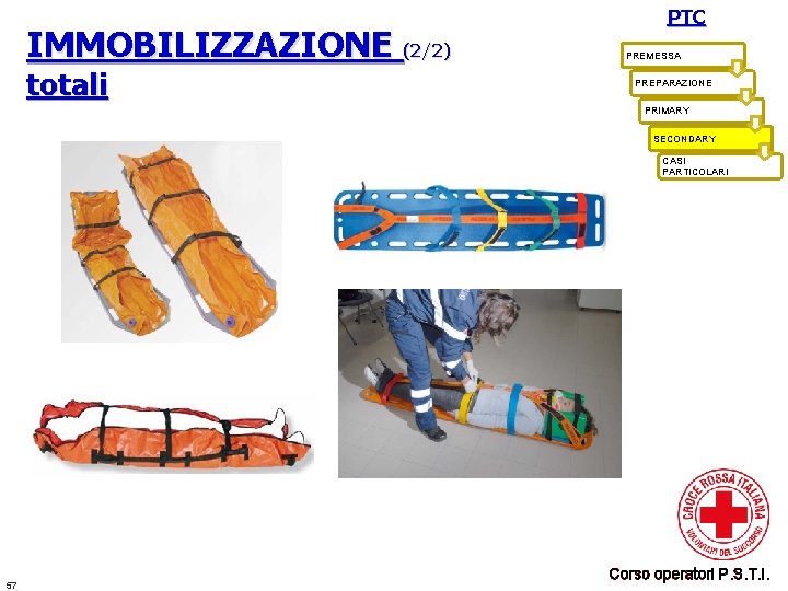 IMMOBILIZZAZIONE (2/2) totali PTC PREMESSA PREPARAZIONE PRIMARY SECONDARY CASI PARTICOLARI 57 Corso operatori P.