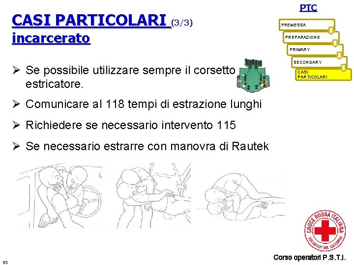 CASI PARTICOLARI (3/3) incarcerato PTC PREMESSA PREPARAZIONE PRIMARY Ø Se possibile utilizzare sempre il