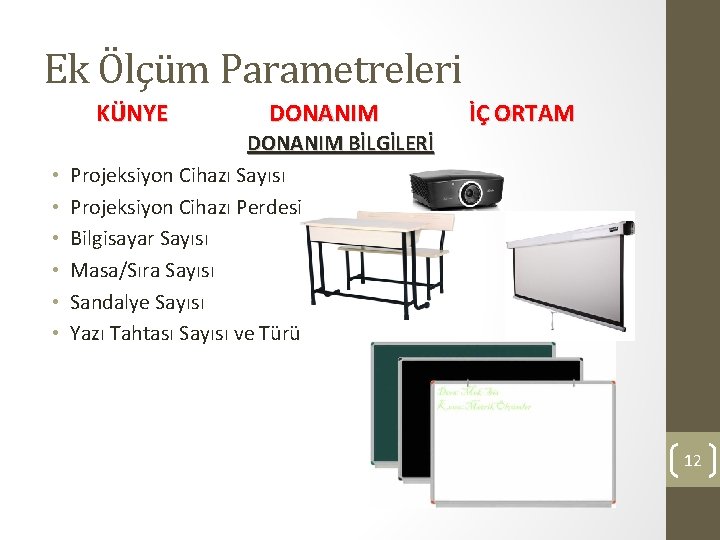 Ek Ölçüm Parametreleri KÜNYE • • • DONANIM İÇ ORTAM DONANIM BİLGİLERİ Projeksiyon Cihazı