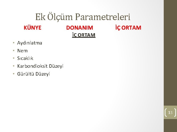 Ek Ölçüm Parametreleri KÜNYE DONANIM İÇ ORTAM • • • Aydınlatma Nem Sıcaklık Karbondioksit