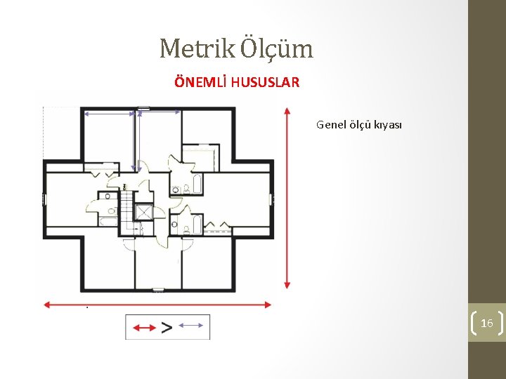 Metrik Ölçüm ÖNEMLİ HUSUSLAR Genel ölçü kıyası 16 