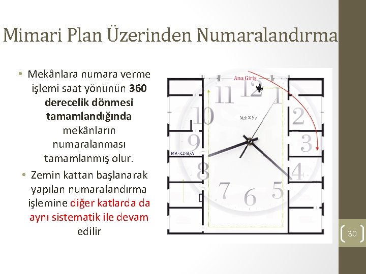 Mimari Plan Üzerinden Numaralandırma • Mekânlara numara verme işlemi saat yönünün 360 derecelik dönmesi