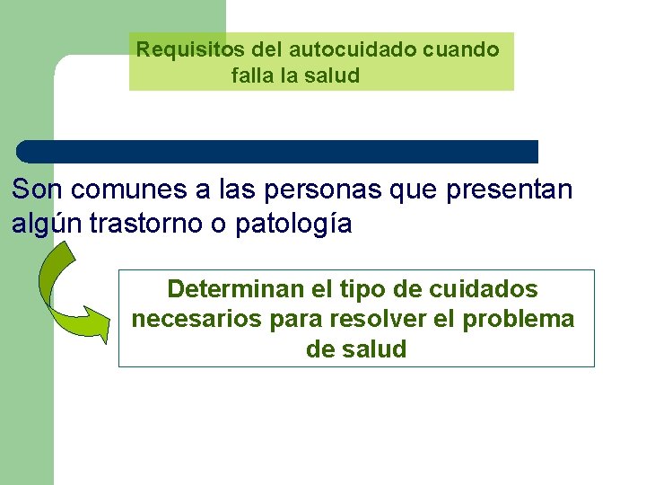 Requisitos del autocuidado cuando falla la salud Son comunes a las personas que presentan