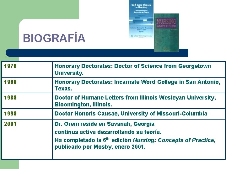 BIOGRAFÍA 1976 Honorary Doctorates: Doctor of Science from Georgetown University. 1980 Honorary Doctorates: Incarnate