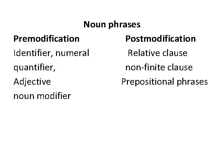 SYNTAX SUMMARY Major classes Nouns Verbs Adjectives Adverbs