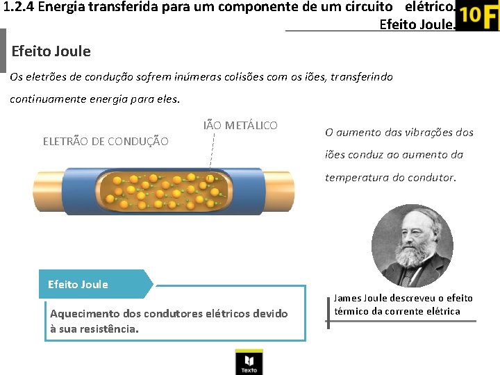 1. 2. 4 Energia transferida para um componente de um circuito elétrico. Efeito Joule