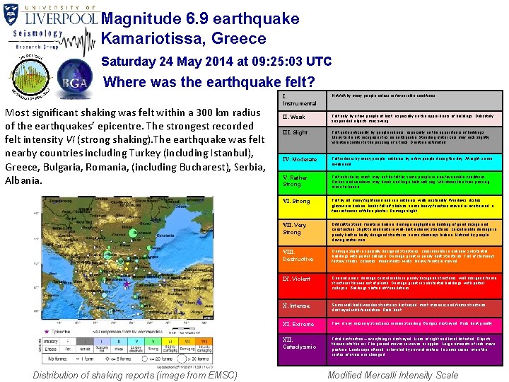 Magnitude 6. 9 earthquake Kamariotissa, Greece Saturday 24 May 2014 at 09: 25: 03